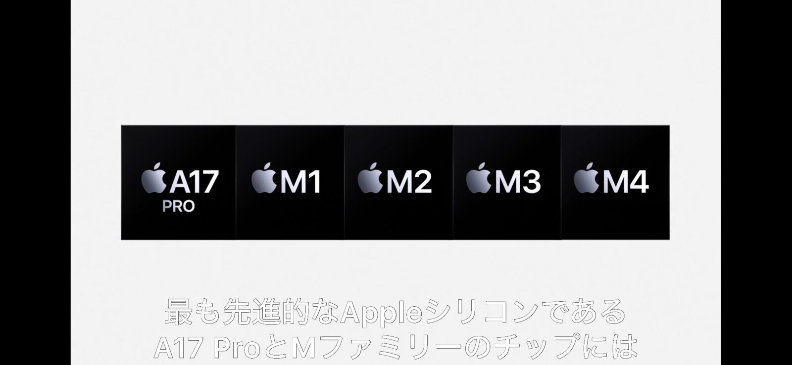 【Apple】WWDC2024まとめ