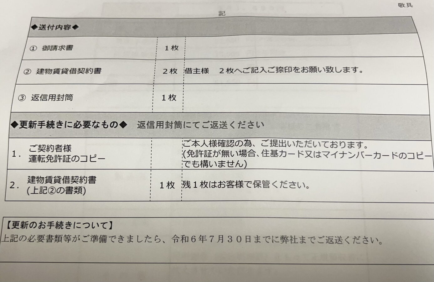 生活保護ですが賃貸契約の更新費用を申請しに役所へ行ってきました【2024年】