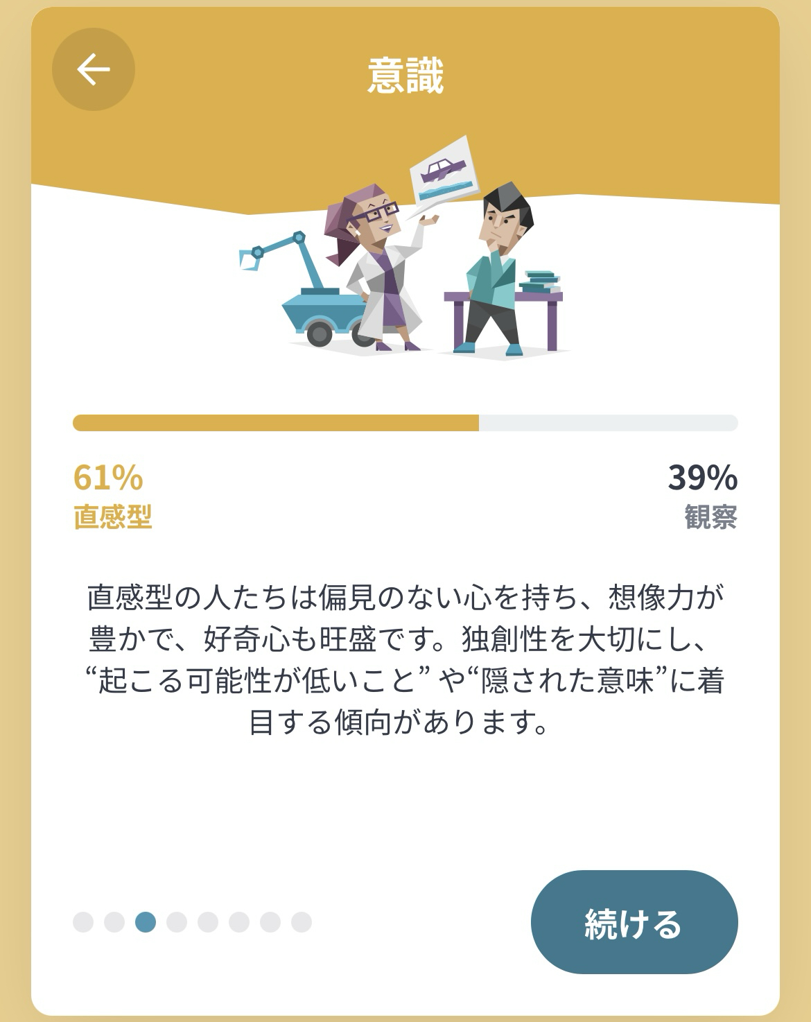 MBTI診断をやってみました