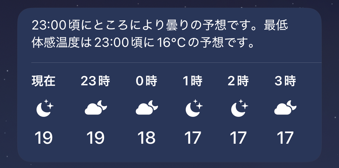 24時間つけっぱなしだったエアコンを数ヶ月ぶりに止めました