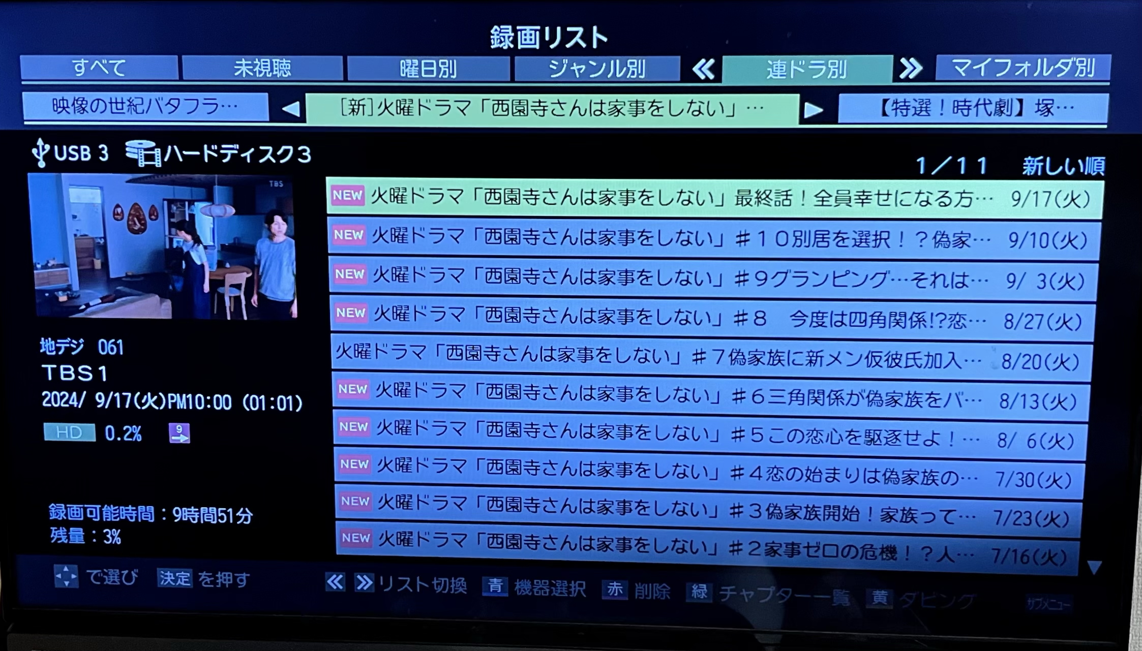 HDDに撮り溜めたドラマ（believe、ウツボカズラの夢、西園寺さんは家事をしない）を一気見して断捨離しました