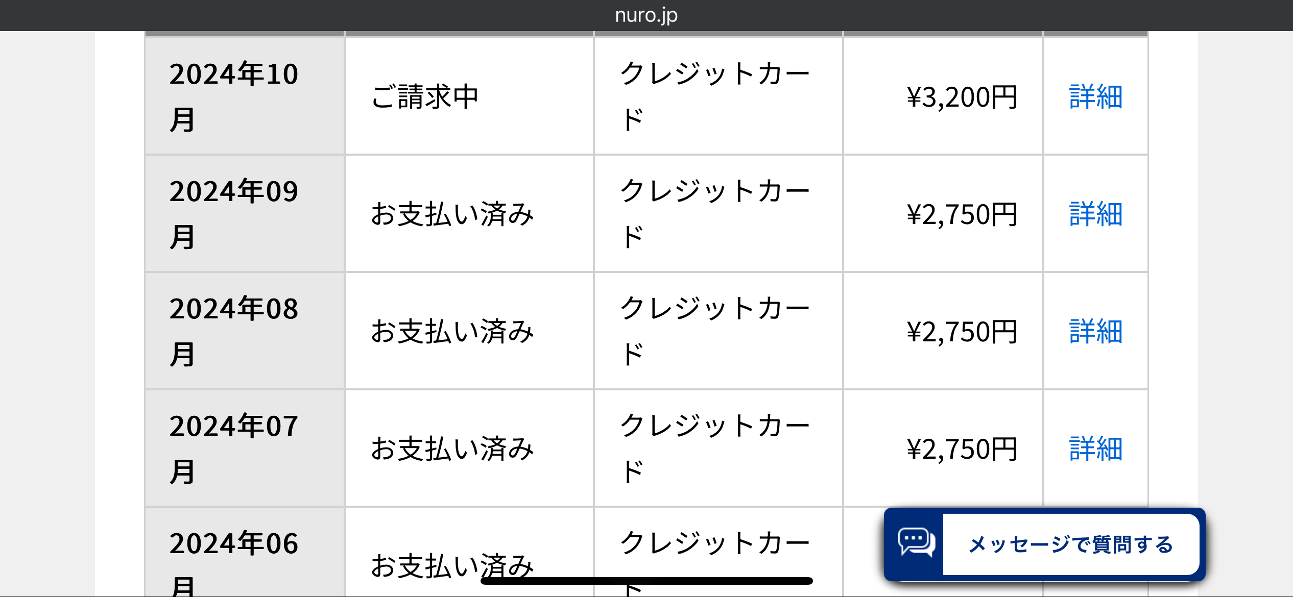 nuro光が値上げしたようです