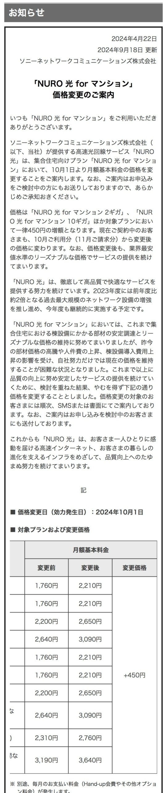 nuro光が値上げしたようです