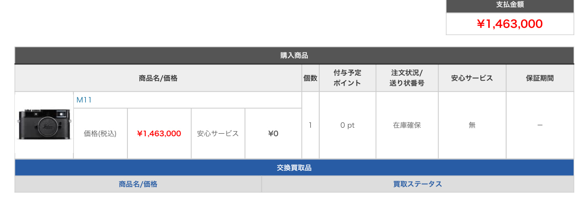 マップカメラで予約したライカM11 グロッシーブラックの入荷連絡が来ましたが買うか迷っています