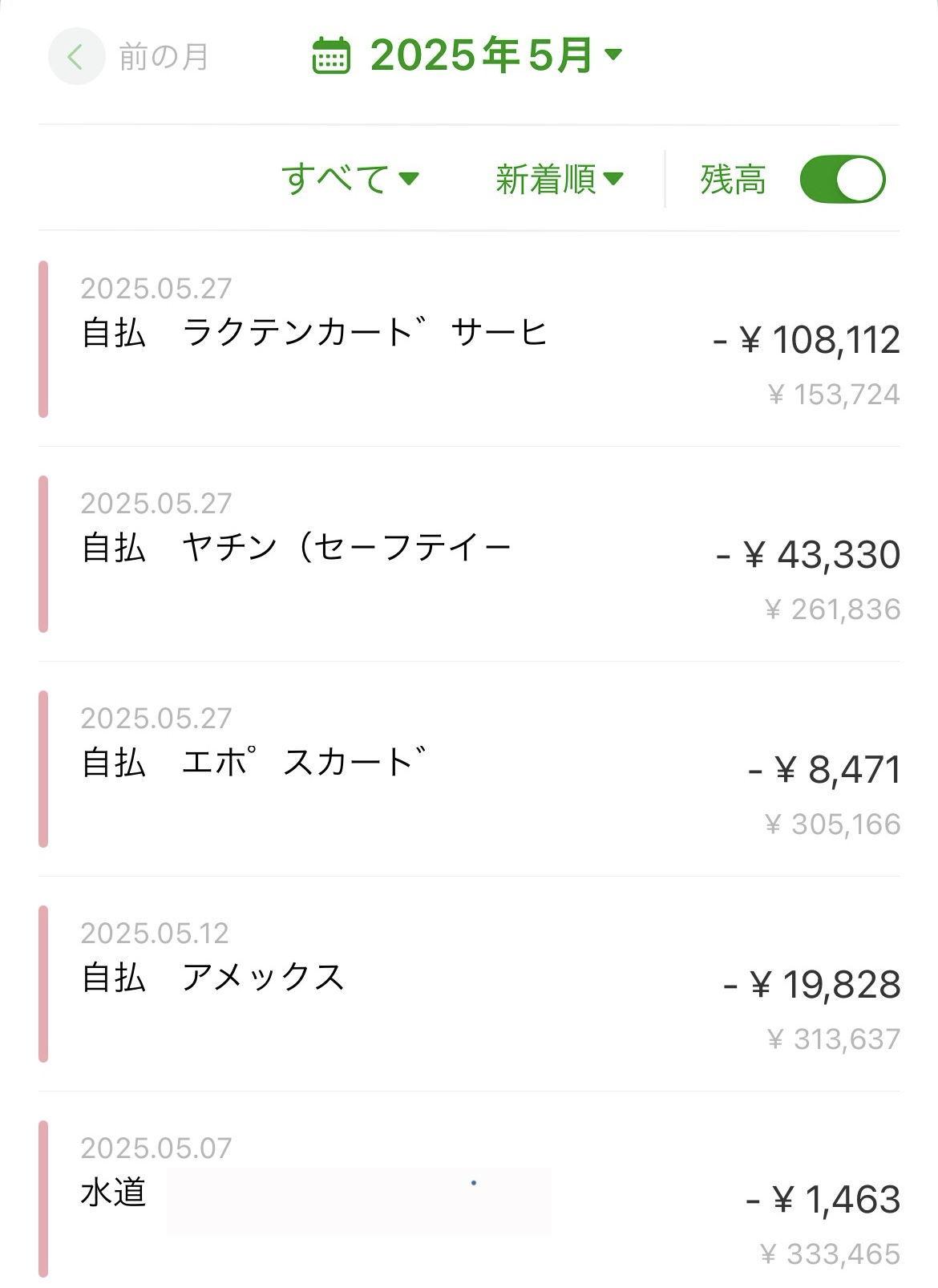 うつ病生活保護受給者の家計簿【2025年5月末時点】 うつ病生活保護受給者の家計簿【2025年5月末時点】