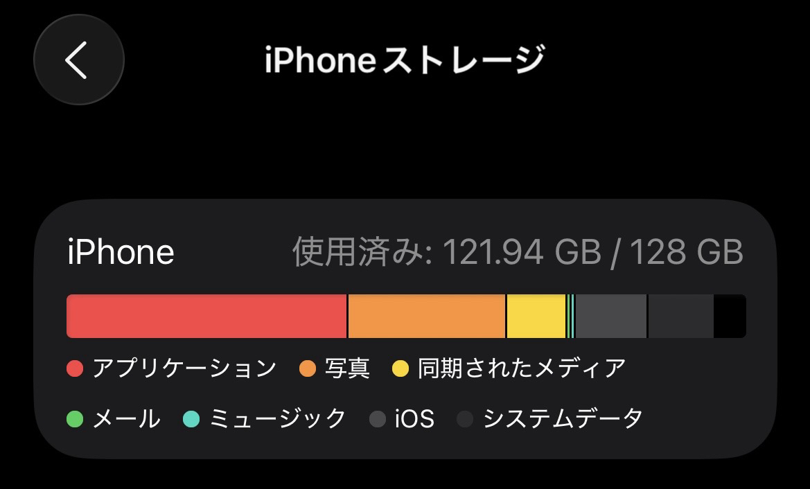 iphoneから使わないアプリを9個アンインストールしました【2025年8月】