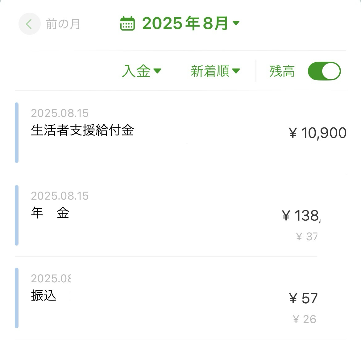 うつ病生活保護受給者の家計簿【2025年8月末時点】 うつ病生活保護受給者の家計簿【2025年8月末時点】