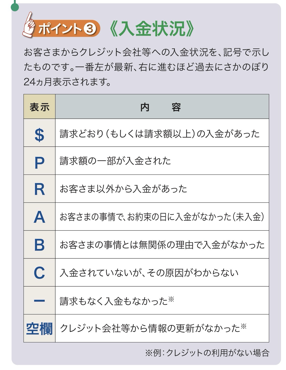 生活保護ですがCICの信用情報開示をしてみました 生活保護ですがCICの信用情報開示をしてみました