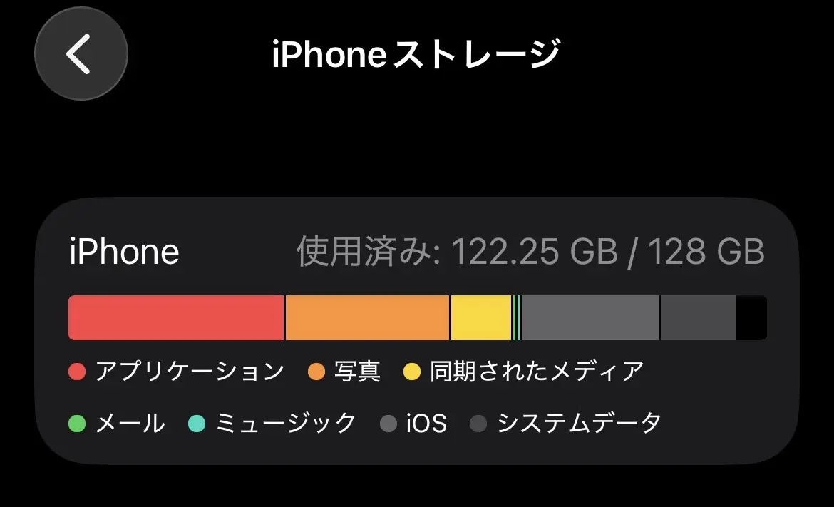 iphoneのアプリをインストールし直してキャッシュを削除しました【2025年10月】​