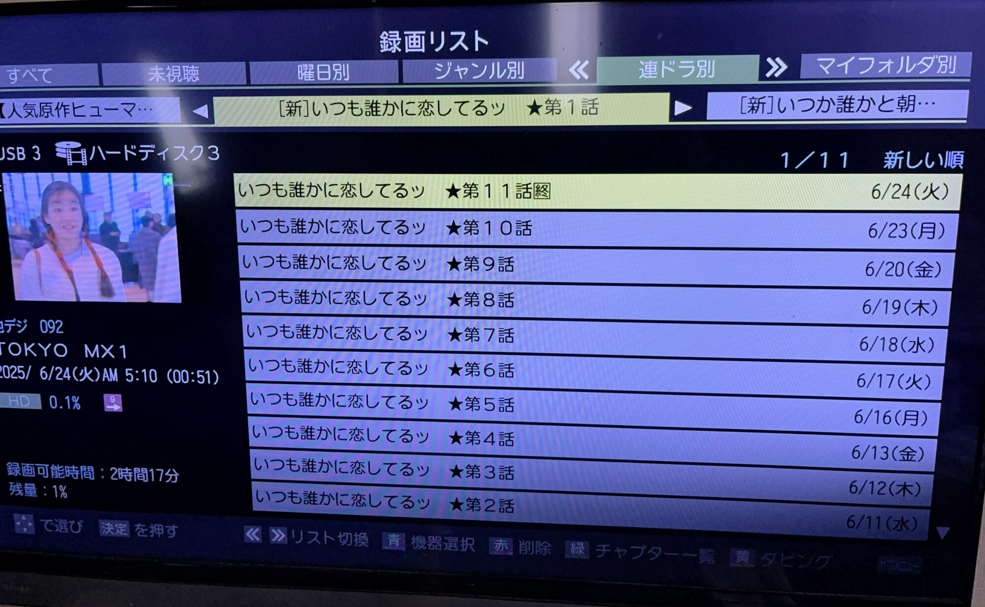 宮沢りえ主演ドラマ「いつも誰かに恋してるッ」を一気に観てHDDから断捨離