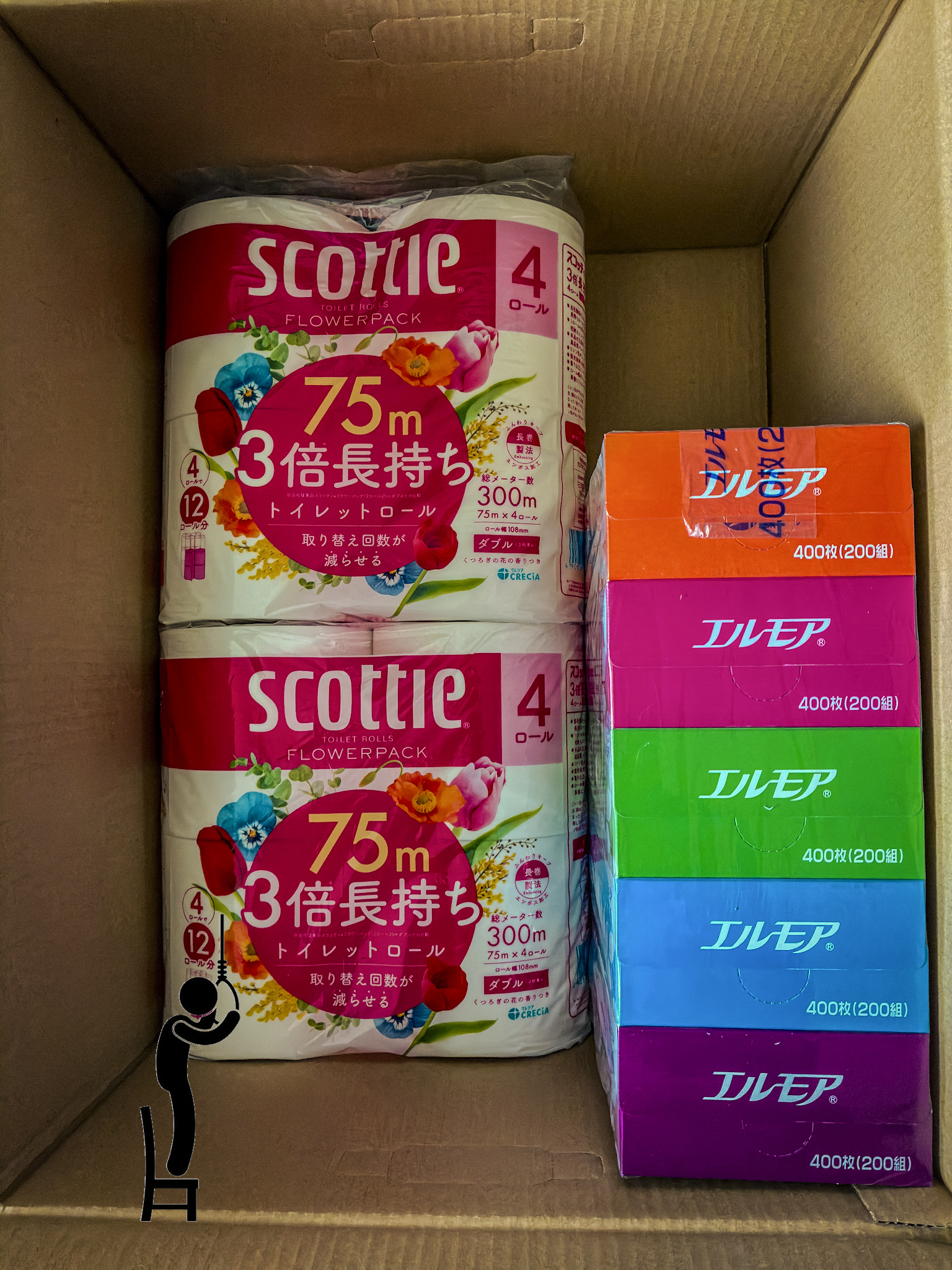輸送費高騰​に備えてトイレットペーパーを1つ多く買っておきました