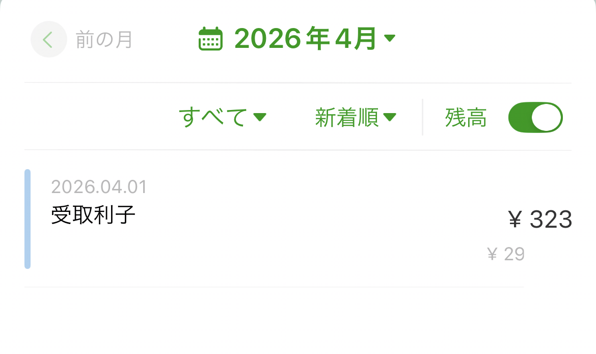 ゆうちょ銀行の預金についた利息がすごい【2026年4月】​